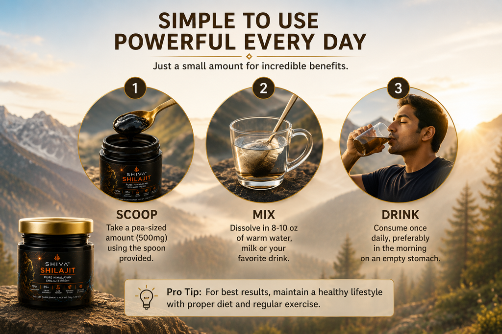 SHIVA 🔱 Shilajit, 100% Pure Himalayan Shilajit 85+ Trace Minerals 75%+ Fulvic Acide